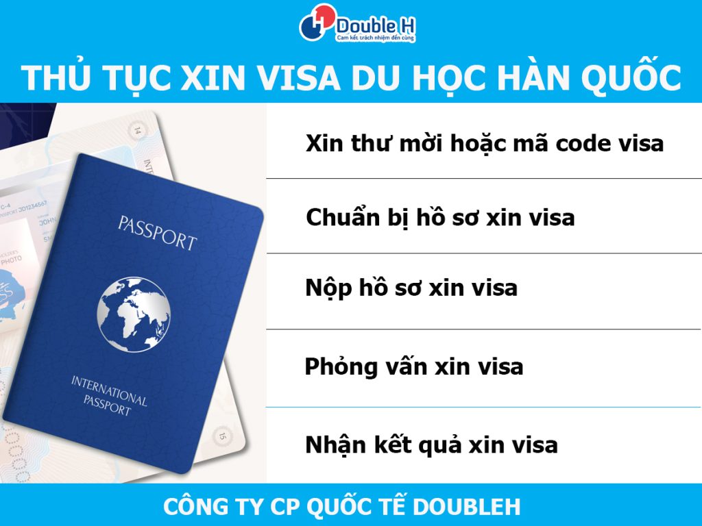 thu-tuc-xin-visa-du-hoc-han