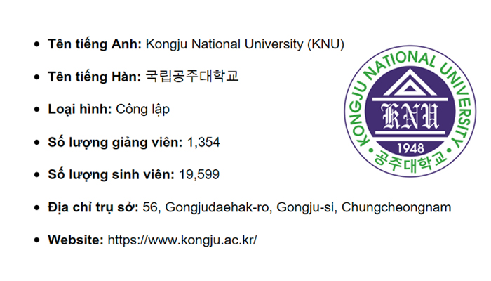Tổng quan về Đại học Quốc gia Kongju 