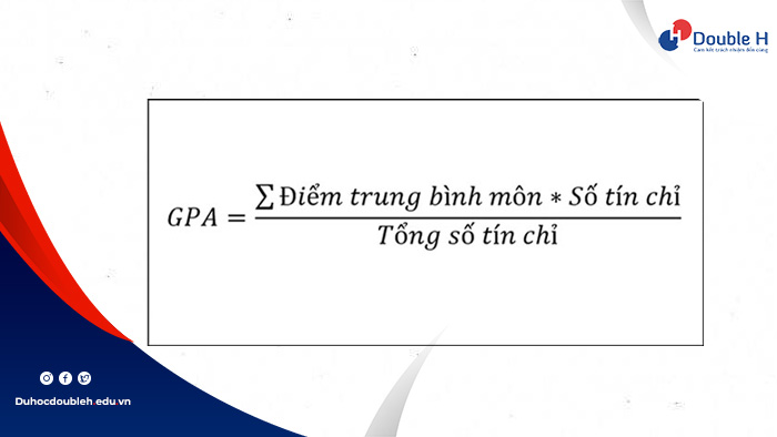 Cách tính điểm GPA là gì?